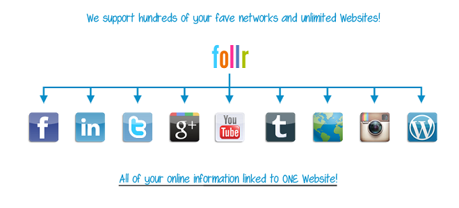 Follr Profile connection options are abundant