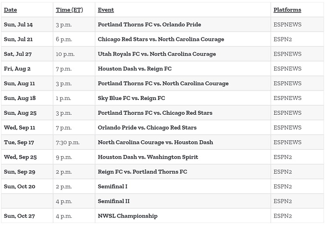 NWSL Schedule