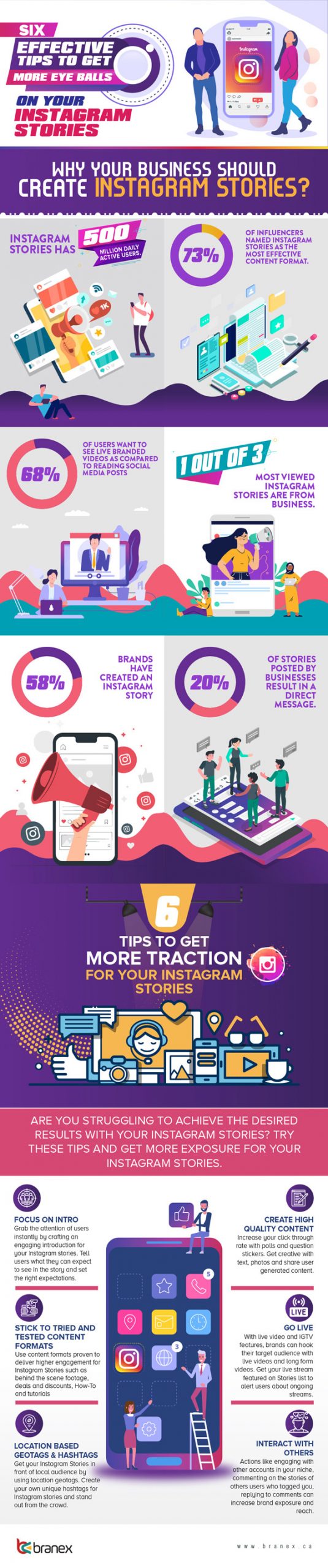 Instagram-Stories-Views-scaled